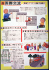 提案パネル