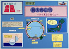 提案パネル