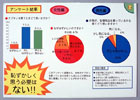 提案パネル
