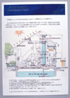 提案パネル