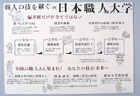 提案パネル