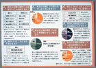 提案パネル