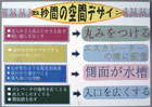 提案パネル