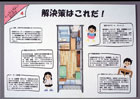 提案パネル