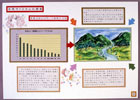 提案パネル