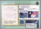 提案パネル