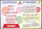 提案パネル