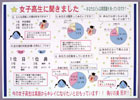 提案パネル
