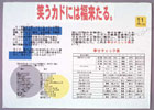 提案パネル
