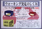 提案パネル