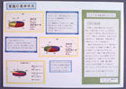 提案パネル