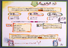 提案パネル