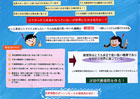 提案パネル