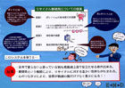 提案パネル
