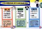 提案パネル