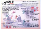 提案パネル
