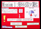 提案パネル