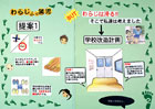 提案パネル