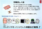 提案パネル