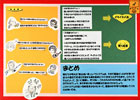 提案パネル