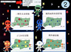 提案パネル