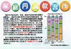 提案パネル