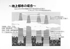 提案パネル