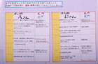 提案パネル