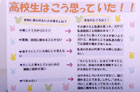 提案パネル