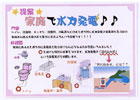 提案パネル
