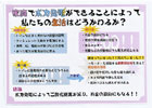 提案パネル