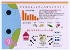 提案パネル