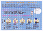 提案パネル
