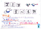 提案パネル