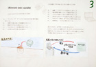 提案パネル