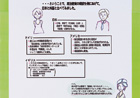提案パネル