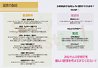 提案パネル