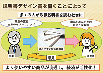 「説明書が分かりやすい」を、新しい商品価値に。