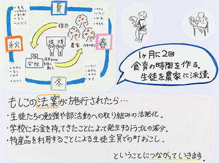 子どもの健やかな成長を願う、新しい通過儀礼。