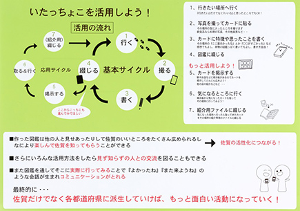 佐賀にいたっちょこ