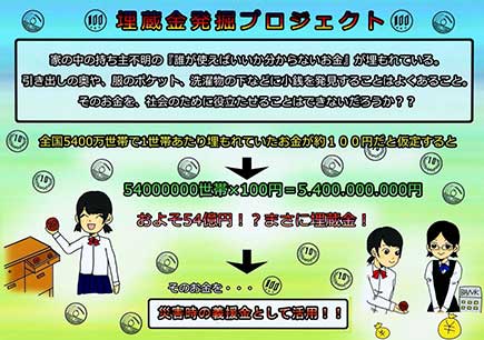 埋蔵金発掘プロジェクト