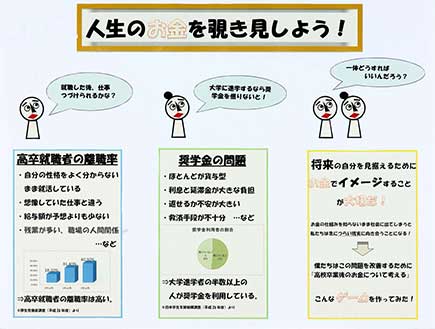 人生のお金を覗き見しよう