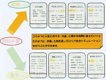 人生のお金を覗き見しよう