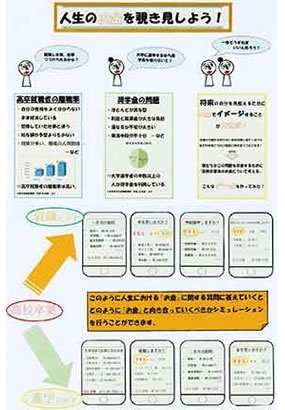 人生のお金を覗き見しよう