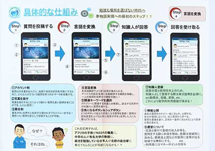 世界中の知識人があなたの先生に