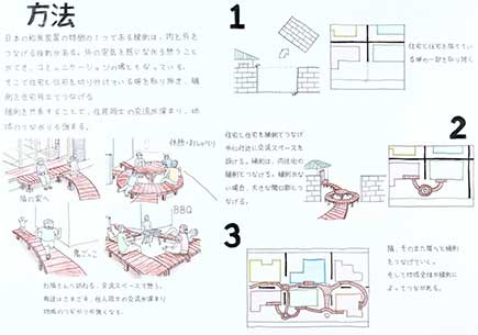 渡り縁側