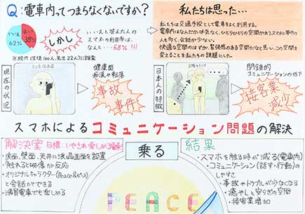 Peace & ピース