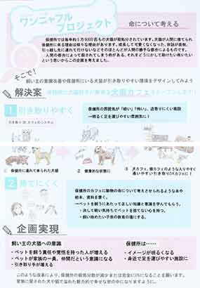 たすけ隊! すくい隊! ワンニャフルプロジェクト