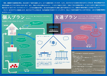 おしょうしなプロジェクト