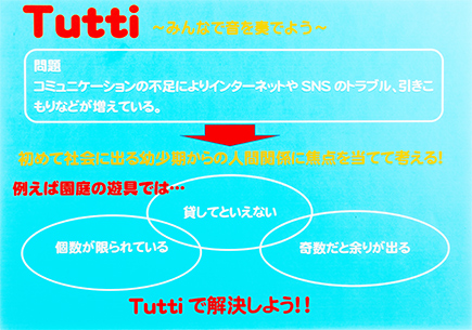 Tutti~みんなで音を奏でよう～